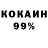 Бутират BDO 33% HikkiArtemis